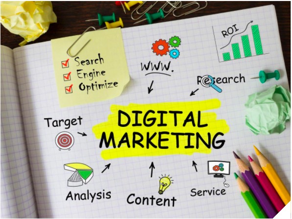 Score Mentors Digital Marketing